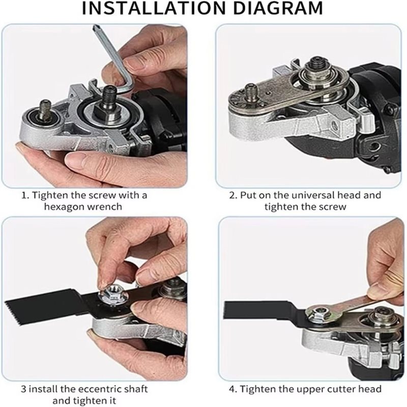 ABRU-Power Tool Modification M - Power Tools In Electrical 评论和价格